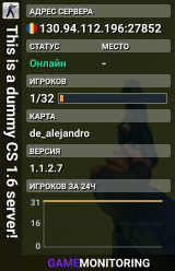 This is a dummy CS 1.6 server!