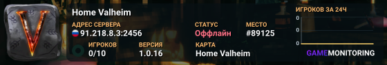 Home Valheim