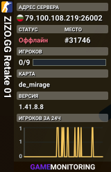 ZIZO.GG Retake 01
