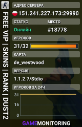 FREE VIP | SKINS | RANK | DUST2