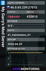 My Garry's Mod Server