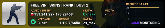 THE BEST DUST2 EXPERIENCE | 1000 FPS