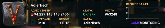 Adlerfisch