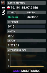 UPO