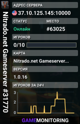 Nitrado.net Gameserver #31770