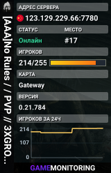 [AAA]No Rules / / PVP // 3XGROWTH // VIP3