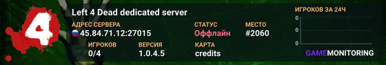 Left 4 Dead dedicated server