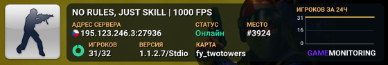 DUST2 ALL DAY | DUST2 ALL NIGHT
