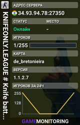 KNIFEONLY.LEAGUE # Knife battles, pro players