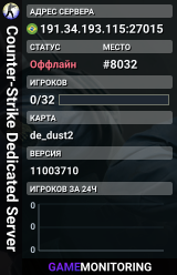 Counter-Strike Dedicated Server