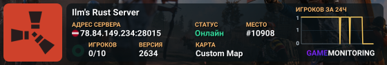 Ilm's Rust Server