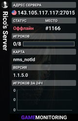 Rico's Server
