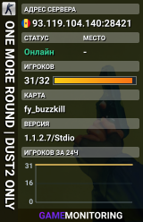 ONE MORE ROUND | DUST2 ONLY