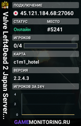 Valve Left4Dead 2 Japan Server (srcds1023-tyo3.144.46)
