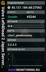 Valve Left4Dead 2 Japan Server (srcds1023-tyo3.144.48)