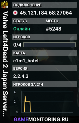 Valve Left4Dead 2 Japan Server (srcds1023-tyo3.144.50)