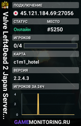 Valve Left4Dead 2 Japan Server (srcds1024-tyo3.144.42)