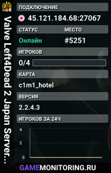 Valve Left4Dead 2 Japan Server (srcds1023-tyo3.144.53)