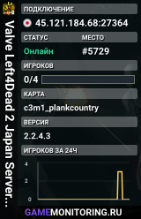 Valve Left4Dead 2 Japan Server (srcds1023-tyo3.144.350)