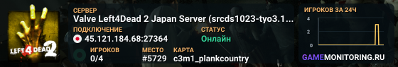 Valve Left4Dead 2 Japan Server (srcds1023-tyo3.144.350)