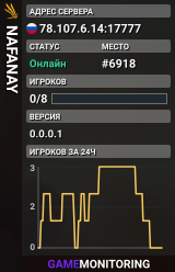 NAFANAY
