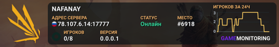 NAFANAY