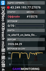 [CN]Neo RXBreach mio服①服|Q群:491888598