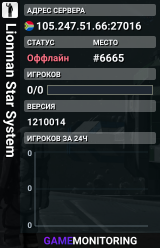 Lionman Star System