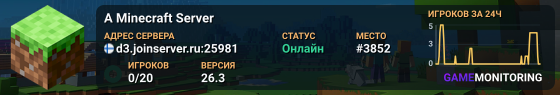 A Minecraft Server