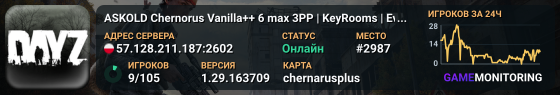 ASKOLD Chernorus Vanilla++ 6 max 3PP | KeyRooms | Events