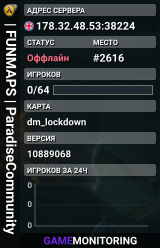 | FUNMAPS | ParadiseCommunity