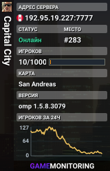 Capital City
