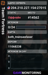 Team Fortress