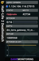 Half-Life 2 Deathmatch