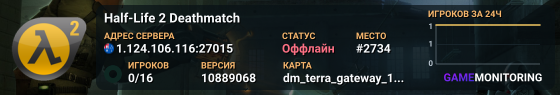 Half-Life 2 Deathmatch
