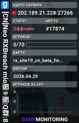 [CN]Neo RXBreach mio服⑤服|Q群:895395328