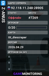 Z-ANUS