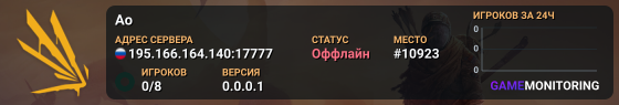 Ao
