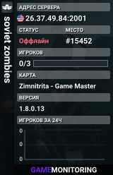 soviet zombies