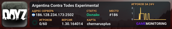 Argentina Contra Todes Experimental