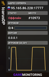 IcarusDP