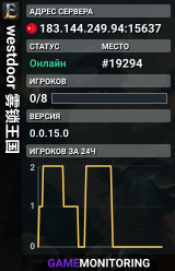 westdoor 雾锁王国
