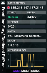 FrontLine Fury/ Tacticool PVP newly opened server