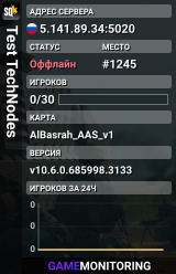 Test TechNodes