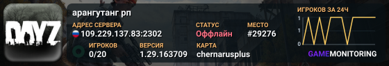 арангутанг рп