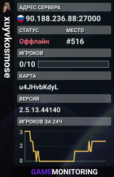 xuyvkosmose