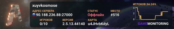 xuyvkosmose