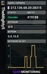 TheMighty5