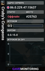 Cruby's Crungeons