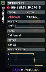 Unturned
